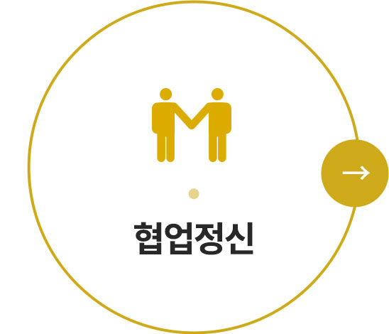 윤리의식