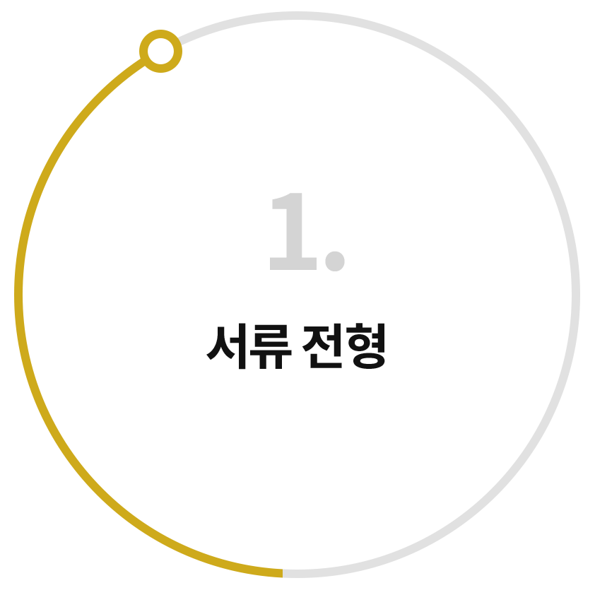 1.서류전형